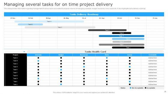 Successful_Corporate_Technique_For_Enhancing_Firms_Performance_Ppt_PowerPoint_Presentation_Complete_Deck_With_Slides_Slide_25.jpg