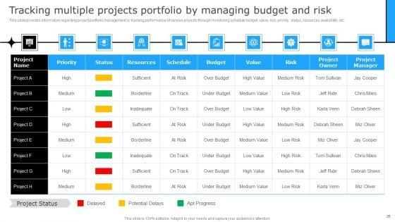 Successful_Corporate_Technique_For_Enhancing_Firms_Performance_Ppt_PowerPoint_Presentation_Complete_Deck_With_Slides_Slide_26.jpg
