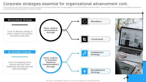Successful_Corporate_Technique_For_Enhancing_Firms_Performance_Ppt_PowerPoint_Presentation_Complete_Deck_With_Slides_Slide_34.jpg