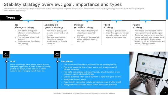 Successful_Corporate_Technique_For_Enhancing_Firms_Performance_Ppt_PowerPoint_Presentation_Complete_Deck_With_Slides_Slide_38.jpg