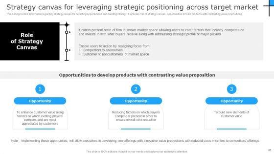 Successful_Corporate_Technique_For_Enhancing_Firms_Performance_Ppt_PowerPoint_Presentation_Complete_Deck_With_Slides_Slide_48.jpg