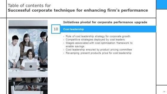 Successful_Corporate_Technique_For_Enhancing_Firms_Performance_Ppt_PowerPoint_Presentation_Complete_Deck_With_Slides_Slide_54.jpg