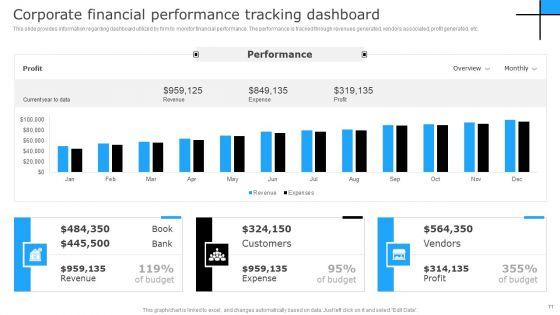 Successful_Corporate_Technique_For_Enhancing_Firms_Performance_Ppt_PowerPoint_Presentation_Complete_Deck_With_Slides_Slide_71.jpg