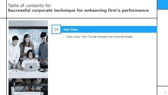 Successful_Corporate_Technique_For_Enhancing_Firms_Performance_Ppt_PowerPoint_Presentation_Complete_Deck_With_Slides_Slide_74.jpg