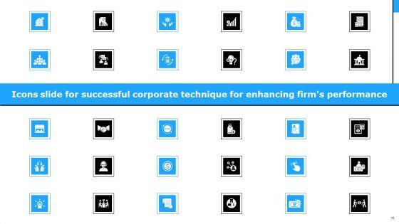 Successful_Corporate_Technique_For_Enhancing_Firms_Performance_Ppt_PowerPoint_Presentation_Complete_Deck_With_Slides_Slide_76.jpg