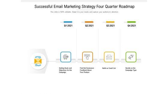 Successful_Email_Marketing_Strategy_Four_Quarter_Roadmap_Infographics_Slide_1.jpg