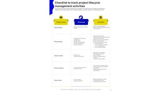Successful_Handling_Of_Project_By_Managers_Template_Slide_11.jpg