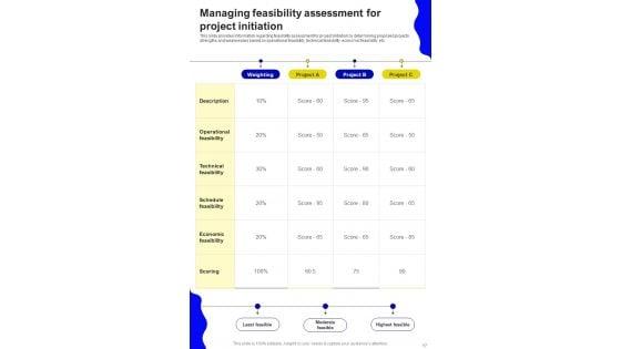 Successful_Handling_Of_Project_By_Managers_Template_Slide_17.jpg