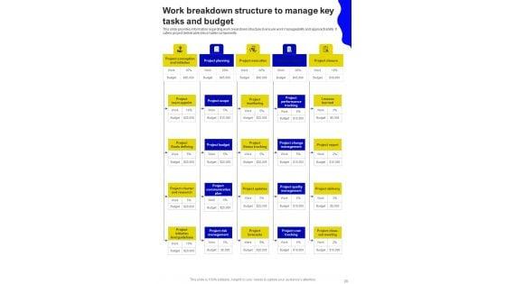 Successful_Handling_Of_Project_By_Managers_Template_Slide_20.jpg