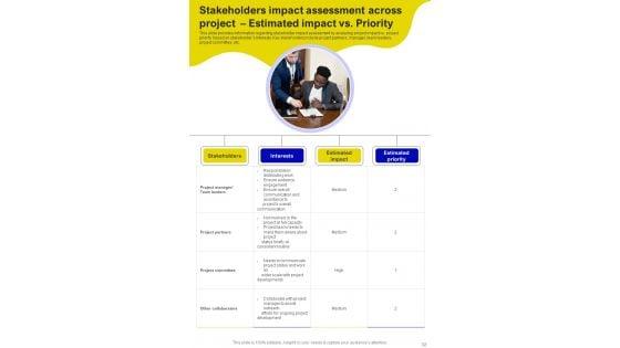 Successful_Handling_Of_Project_By_Managers_Template_Slide_32.jpg