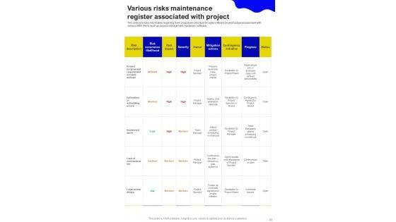 Successful_Handling_Of_Project_By_Managers_Template_Slide_43.jpg