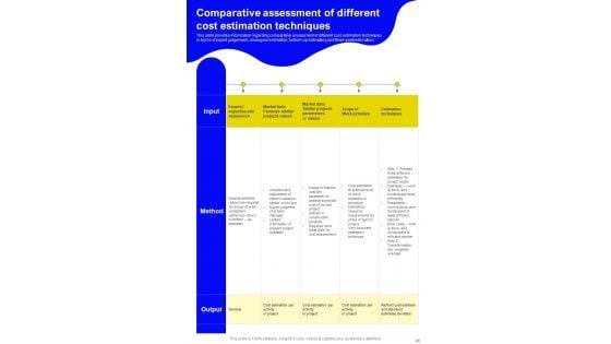 Successful_Handling_Of_Project_By_Managers_Template_Slide_46.jpg