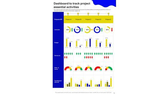 Successful_Handling_Of_Project_By_Managers_Template_Slide_50.jpg
