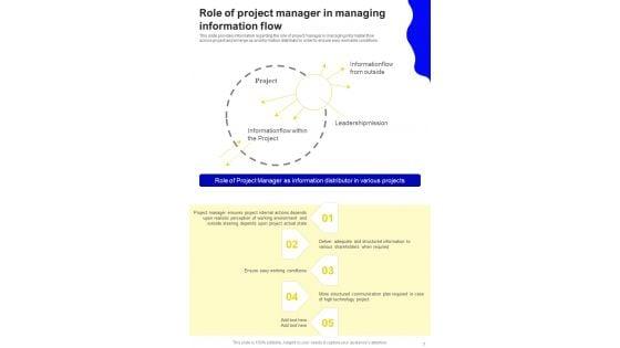 Successful_Handling_Of_Project_By_Managers_Template_Slide_7.jpg