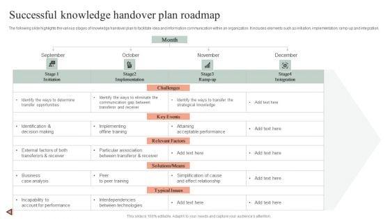 Successful_Knowledge_Handover_Plan_Roadmap_Structure_PDF_Slide_1.jpg