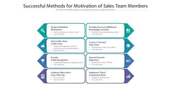 Successful_Methods_For_Motivation_Of_Sales_Team_Members_Ppt_PowerPoint_Presentation_File_Inspiration_PDF_Slide_1.jpg