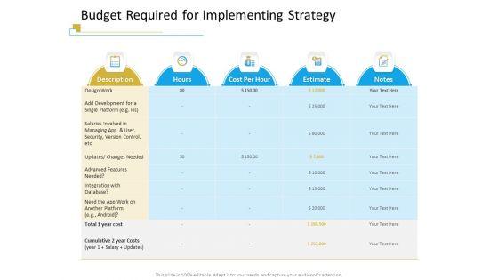 Successful_Mobile_Strategies_For_Business_Budget_Required_For_Implementing_Strategy_Information_PDF_Slide_1.jpg