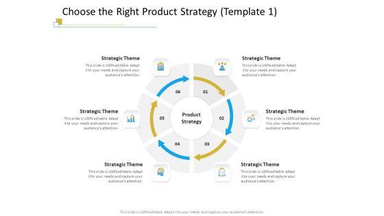 Successful_Mobile_Strategies_For_Business_Choose_The_Right_Product_Strategy_Theme_Designs_PDF_Slide_1.jpg