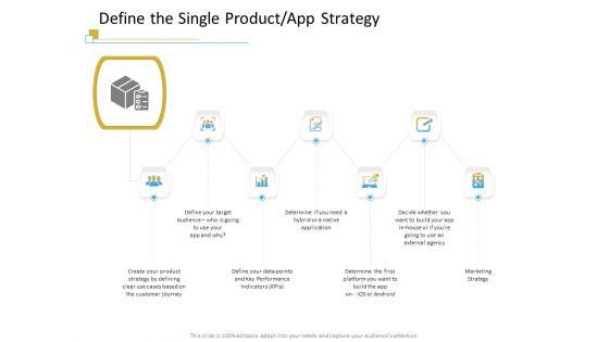 Successful_Mobile_Strategies_For_Business_Define_The_Single_Product_App_Strategy_Elements_PDF_Slide_1.jpg