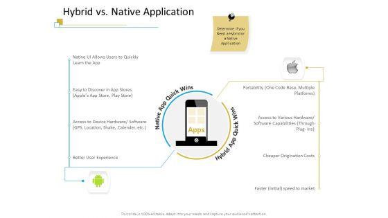 Successful_Mobile_Strategies_For_Business_Hybrid_Vs_Native_Application_Inspiration_PDF_Slide_1.jpg