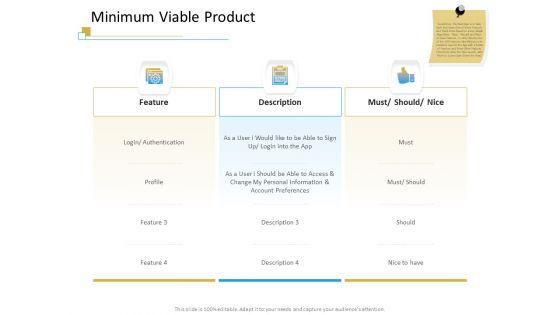 Successful_Mobile_Strategies_For_Business_Minimum_Viable_Product_Portrait_PDF_Slide_1.jpg