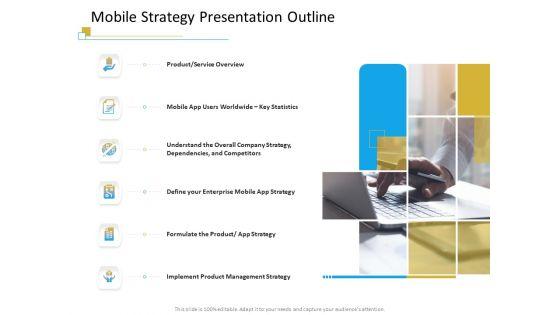 Successful_Mobile_Strategies_For_Business_Mobile_Strategy_Presentation_Outline_Pictures_PDF_Slide_1.jpg