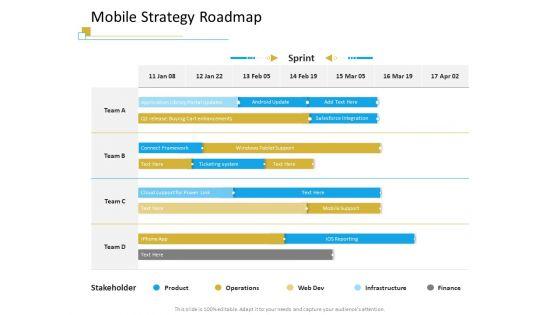 Successful_Mobile_Strategies_For_Business_Mobile_Strategy_Roadmap_Pictures_PDF_Slide_1.jpg