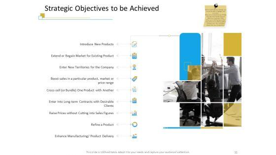Successful_Mobile_Strategies_For_Business_Ppt_PowerPoint_Presentation_Complete_Deck_With_Slides_Slide_11.jpg