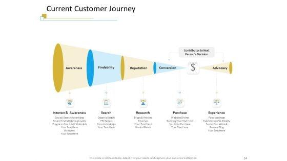 Successful_Mobile_Strategies_For_Business_Ppt_PowerPoint_Presentation_Complete_Deck_With_Slides_Slide_14.jpg