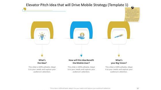 Successful_Mobile_Strategies_For_Business_Ppt_PowerPoint_Presentation_Complete_Deck_With_Slides_Slide_18.jpg