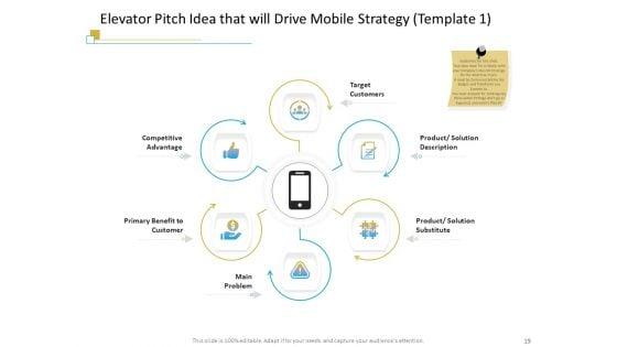 Successful_Mobile_Strategies_For_Business_Ppt_PowerPoint_Presentation_Complete_Deck_With_Slides_Slide_19.jpg
