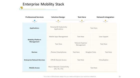 Successful_Mobile_Strategies_For_Business_Ppt_PowerPoint_Presentation_Complete_Deck_With_Slides_Slide_23.jpg