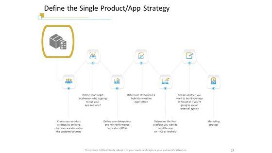 Successful_Mobile_Strategies_For_Business_Ppt_PowerPoint_Presentation_Complete_Deck_With_Slides_Slide_25.jpg