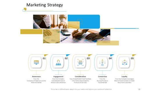 Successful_Mobile_Strategies_For_Business_Ppt_PowerPoint_Presentation_Complete_Deck_With_Slides_Slide_35.jpg