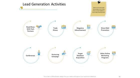 Successful_Mobile_Strategies_For_Business_Ppt_PowerPoint_Presentation_Complete_Deck_With_Slides_Slide_42.jpg