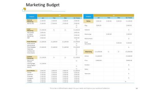 Successful_Mobile_Strategies_For_Business_Ppt_PowerPoint_Presentation_Complete_Deck_With_Slides_Slide_44.jpg