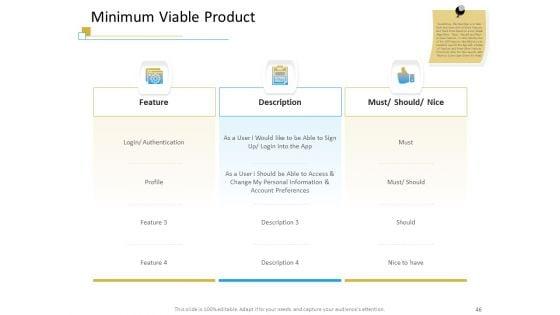 Successful_Mobile_Strategies_For_Business_Ppt_PowerPoint_Presentation_Complete_Deck_With_Slides_Slide_46.jpg