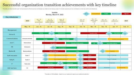 Successful_Organization_Transition_Achievements_With_Key_Timeline_Structure_PDF_Slide_1.jpg
