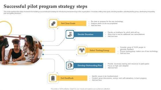 Successful_Pilot_Program_Strategy_Steps_Download_PDF_Slide_1.jpg