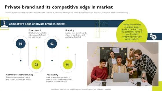 Successful_Private_Branding_Private_Brand_And_Its_Competitive_Edge_In_Market_Background_PDF_Slide_1.jpg