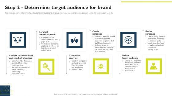 Successful_Private_Branding_Step_2_Determine_Target_Audience_For_Brand_Themes_PDF_Slide_1.jpg