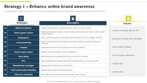 Successful_Private_Branding_Strategy_1_Enhance_Online_Brand_Awareness_Portrait_PDF_Slide_1.jpg