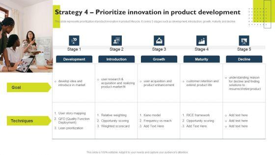 Successful_Private_Branding_Strategy_4_Prioritize_Innovation_In_Product_Pictures_PDF_Slide_1.jpg
