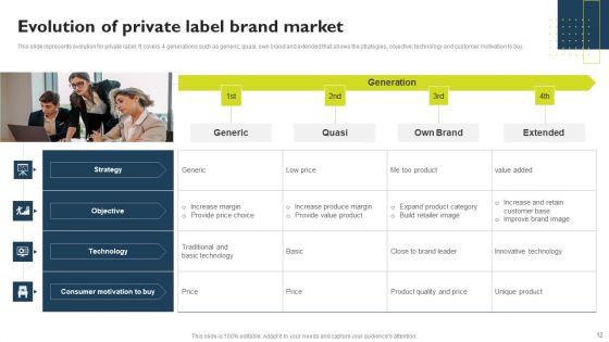 Successful_Private_Branding_To_Capture_Potential_Audience_Ppt_PowerPoint_Presentation_Complete_Deck_With_Slides_Slide_12.jpg