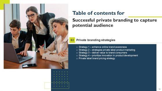 Successful_Private_Branding_To_Capture_Potential_Audience_Ppt_PowerPoint_Presentation_Complete_Deck_With_Slides_Slide_14.jpg