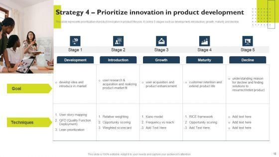Successful_Private_Branding_To_Capture_Potential_Audience_Ppt_PowerPoint_Presentation_Complete_Deck_With_Slides_Slide_18.jpg