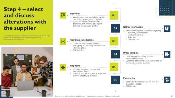 Successful_Private_Branding_To_Capture_Potential_Audience_Ppt_PowerPoint_Presentation_Complete_Deck_With_Slides_Slide_24.jpg