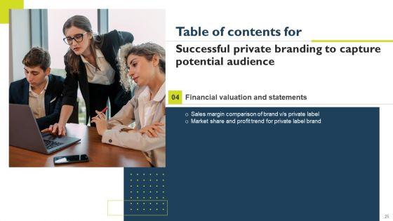 Successful_Private_Branding_To_Capture_Potential_Audience_Ppt_PowerPoint_Presentation_Complete_Deck_With_Slides_Slide_25.jpg