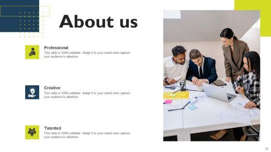 Successful_Private_Branding_To_Capture_Potential_Audience_Ppt_PowerPoint_Presentation_Complete_Deck_With_Slides_Slide_33.jpg