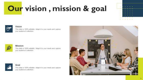 Successful_Private_Branding_To_Capture_Potential_Audience_Ppt_PowerPoint_Presentation_Complete_Deck_With_Slides_Slide_34.jpg